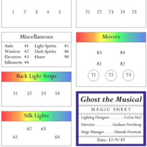Ghost Magic Sheet Thumbnail