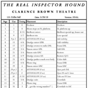 Inspector Hound Cue Sheet Thumbnail