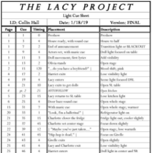 Lacy Project Cue Sheet Thumbnail